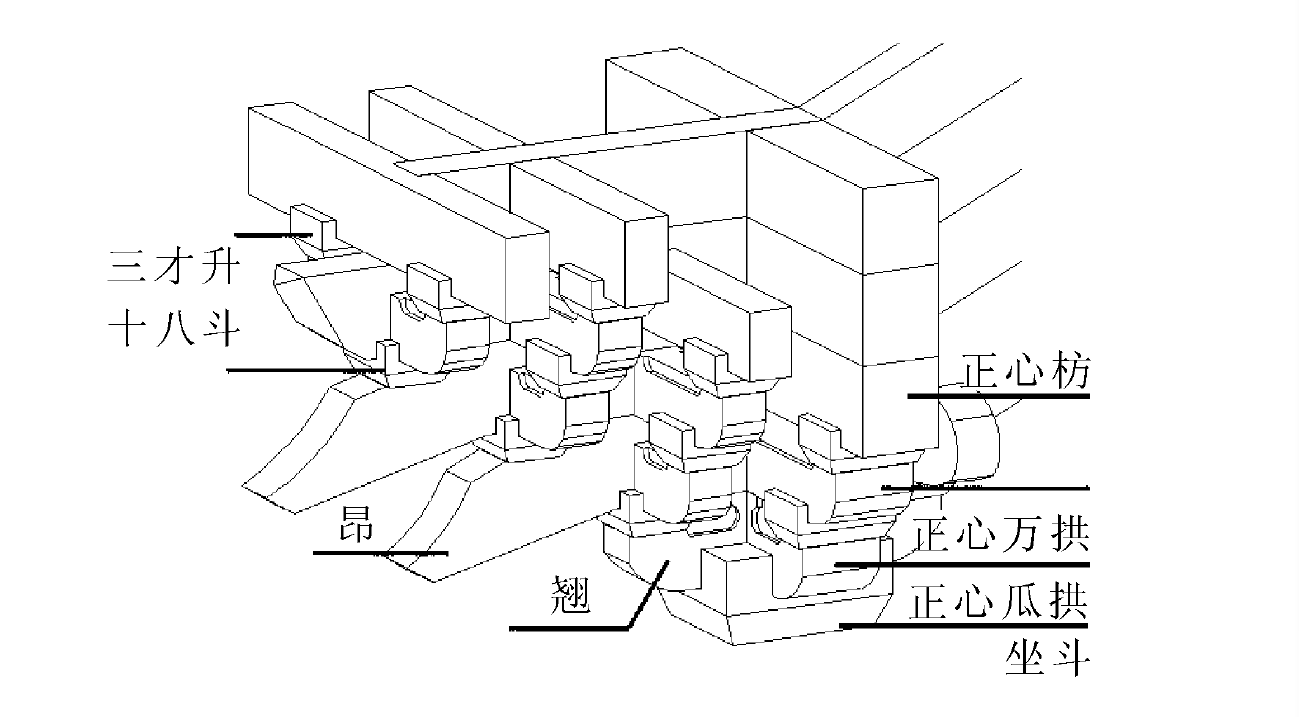 斗拱