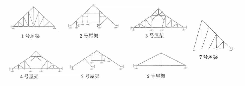 屋顶结构