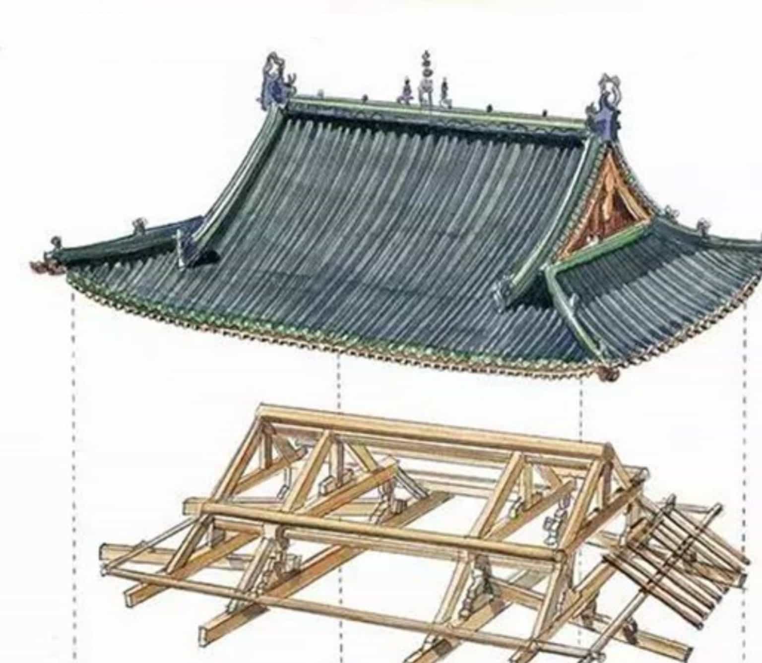 中国古建筑亭子结构图片