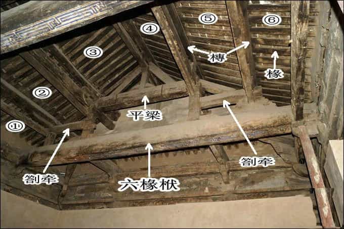 古建筑内部结构图解图片