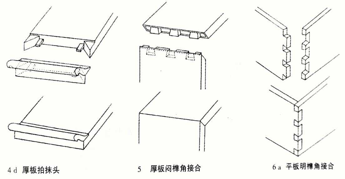 榫卯结构分析